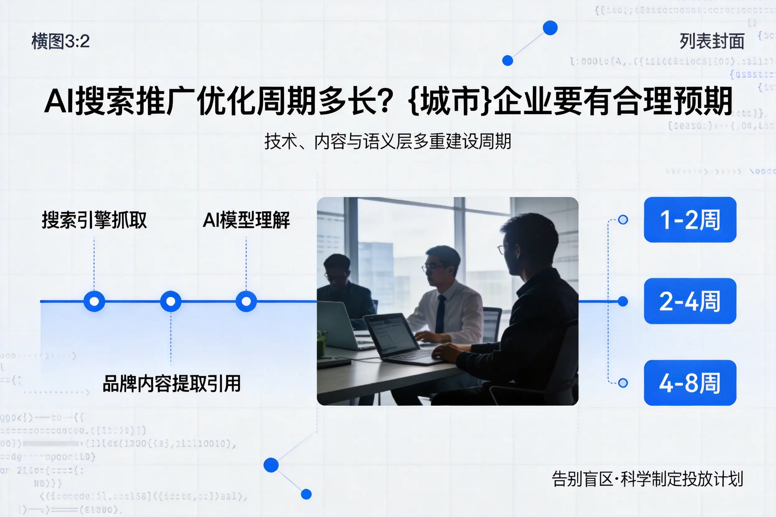 AI搜索推广优化周期多长？甘孜企业要有合理预期