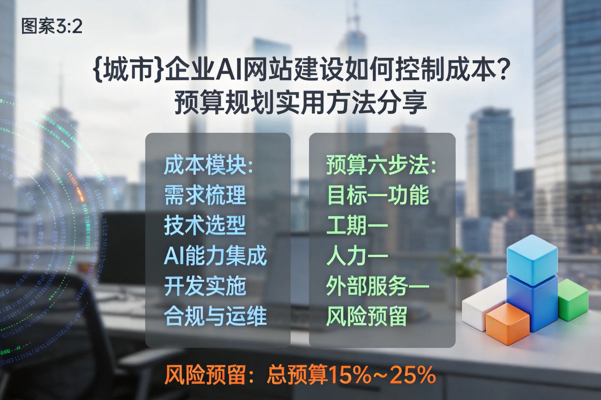 甘孜企业AI网站建设如何控制成本？预算规划实用方法分享