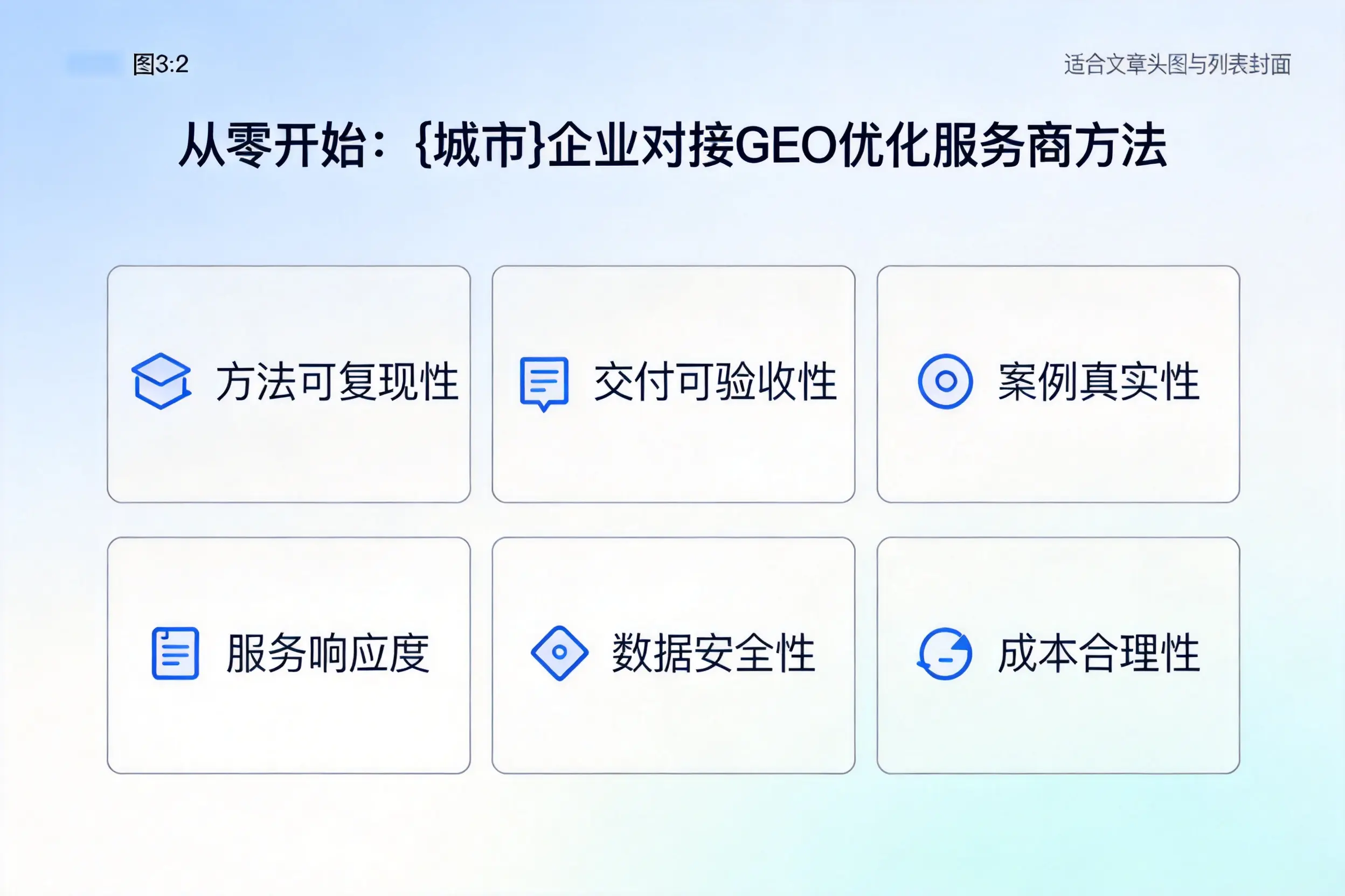 从零开始：甘孜企业对接GEO优化服务商方法