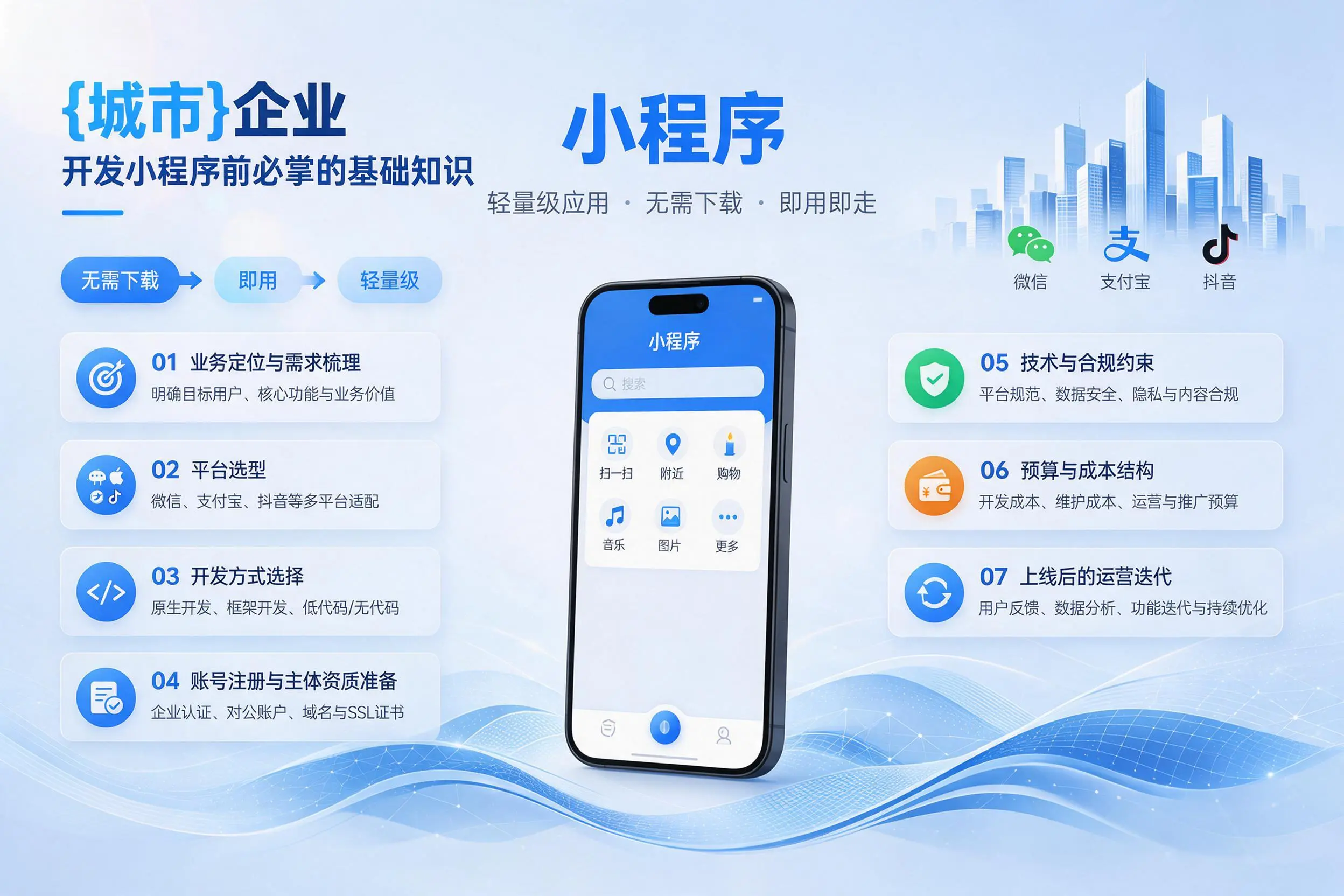 甘孜企业开发小程序前必须掌握的基础知识有哪些