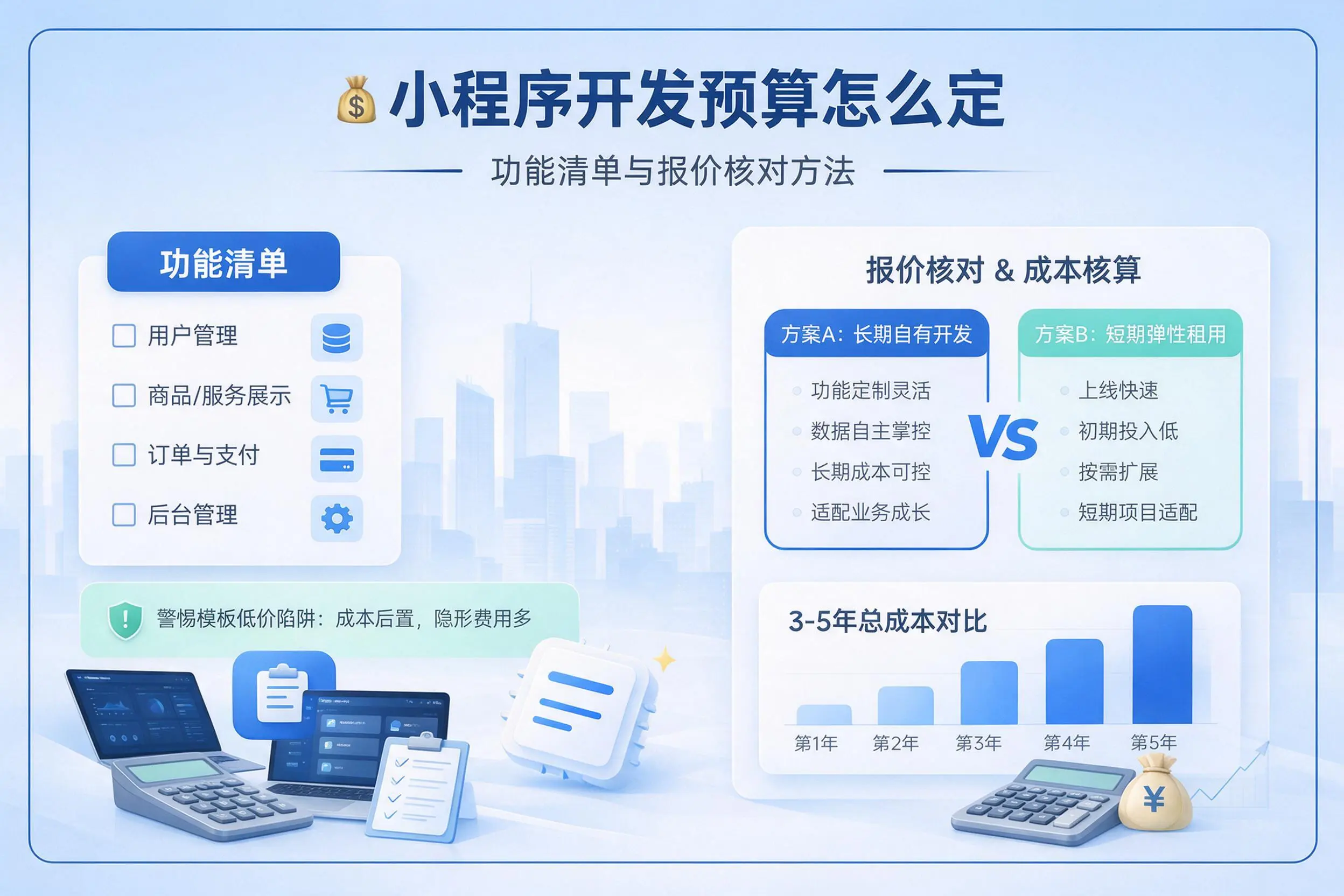 甘孜小程序开发预算怎么定：功能清单与报价核对方法