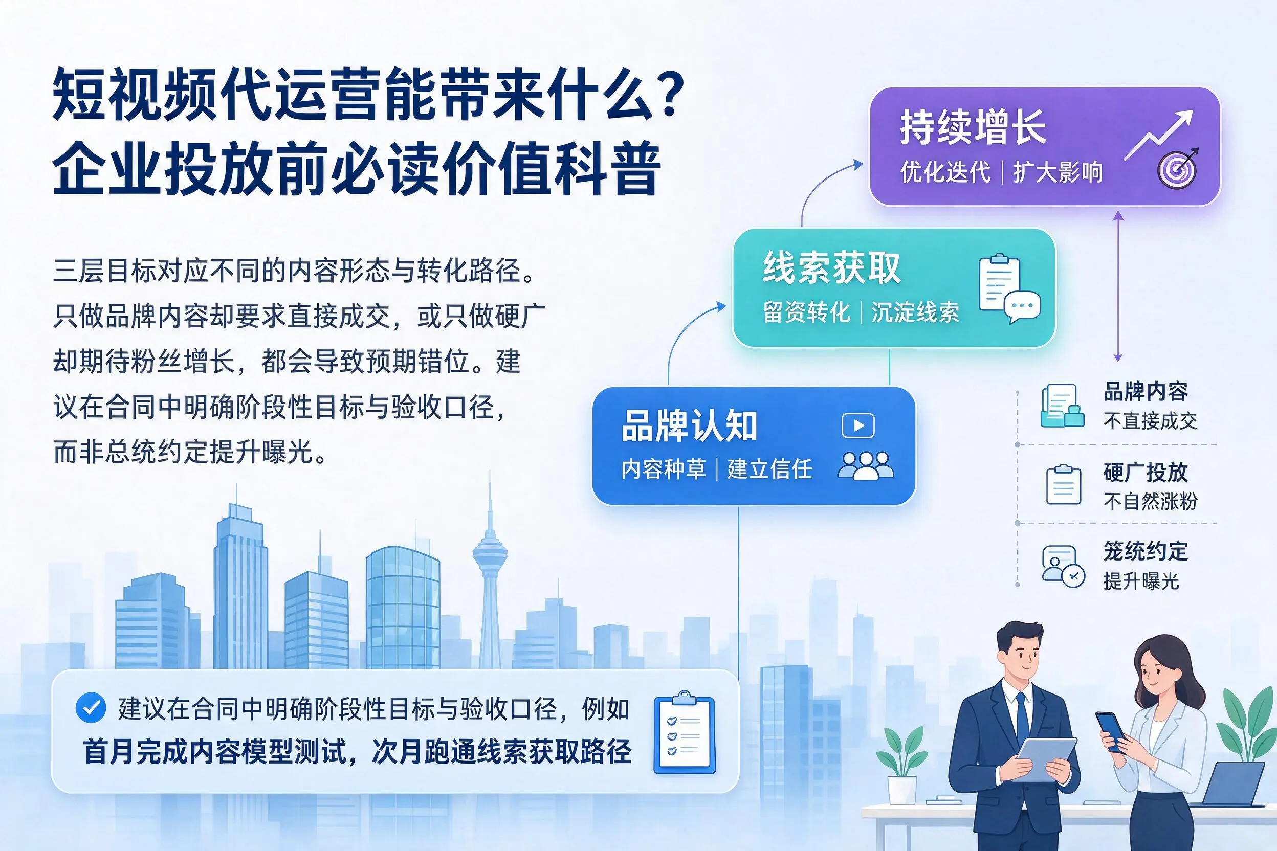 短视频代运营能带来什么？甘孜企业投放前必读价值科普