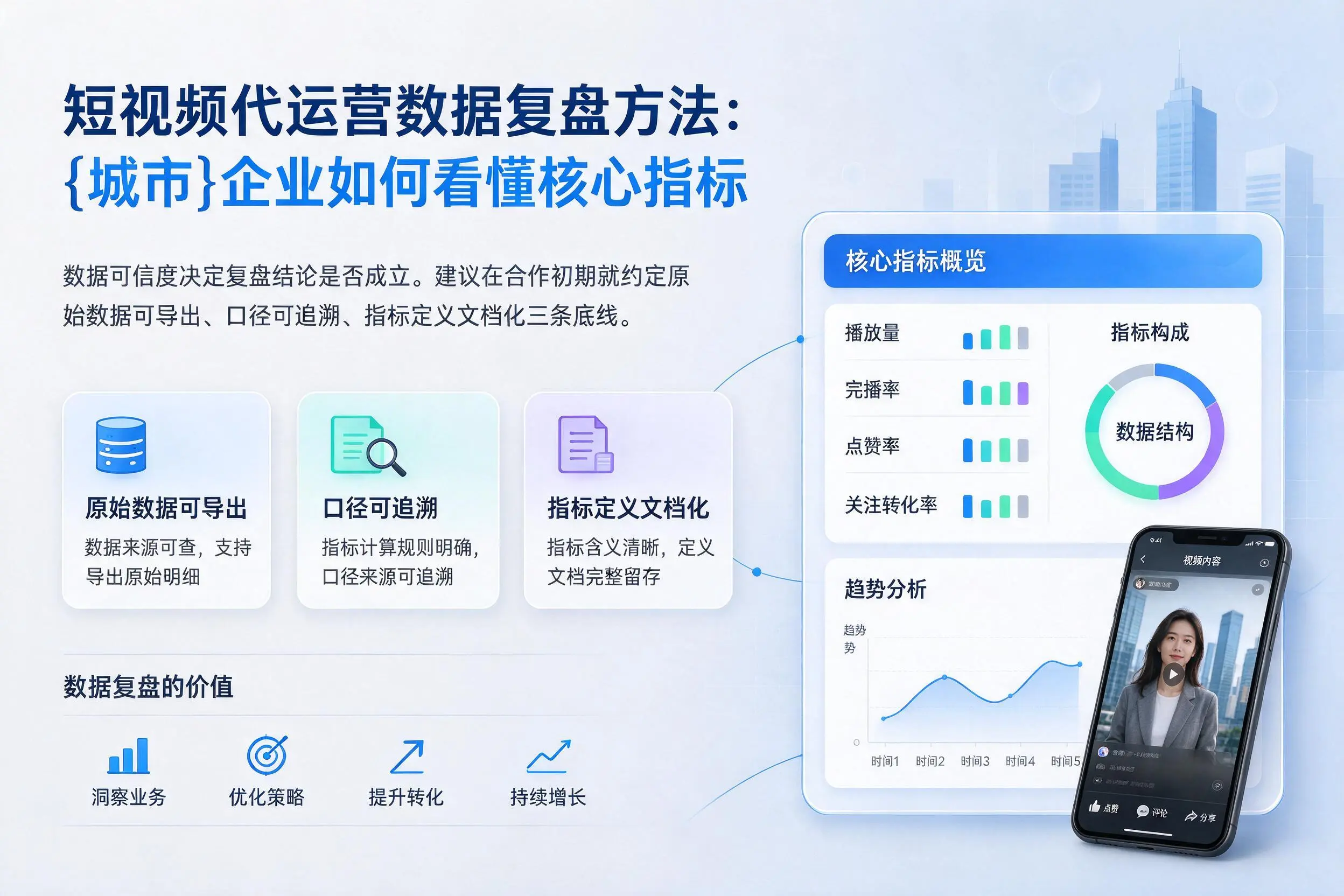 短视频代运营数据复盘方法:甘孜企业如何看懂核心指标