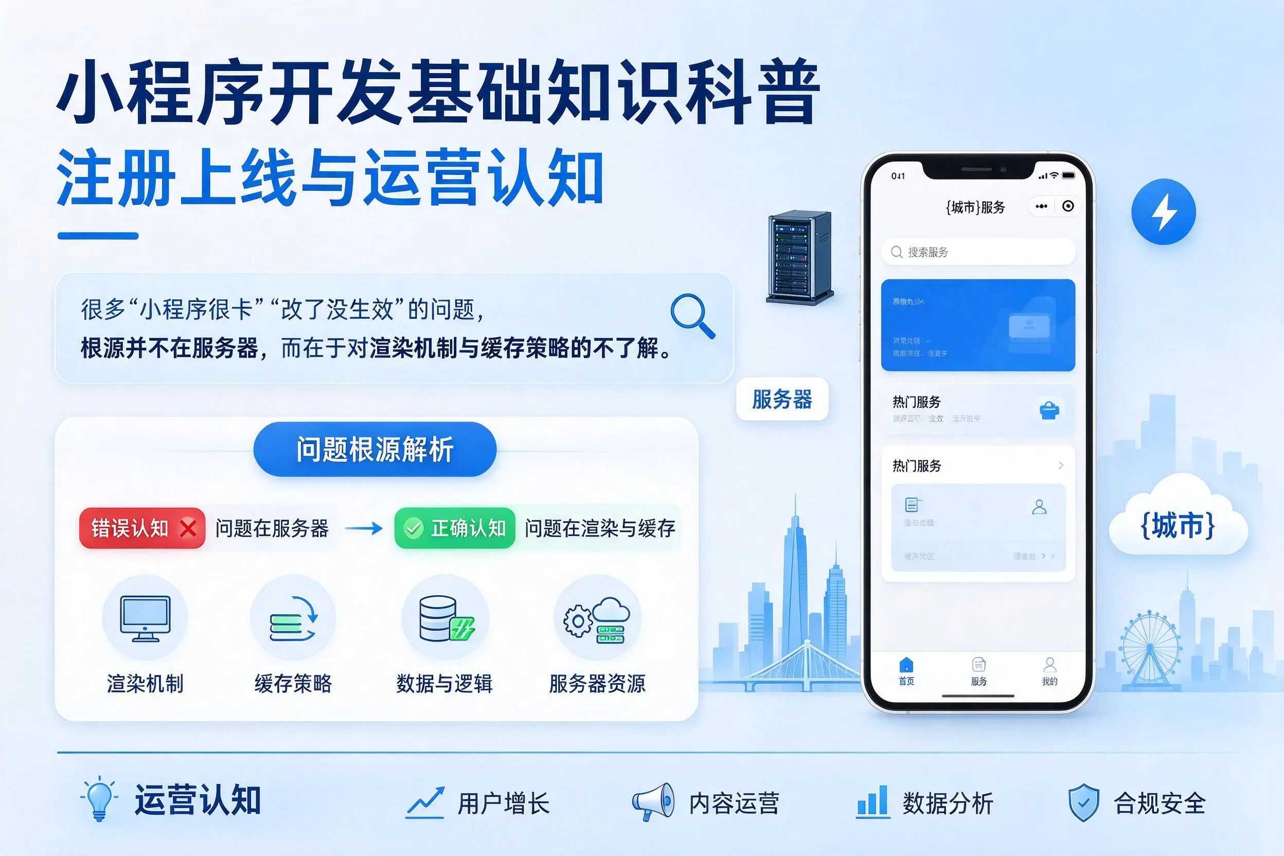 甘孜小程序开发基础知识科普：注册上线与运营认知