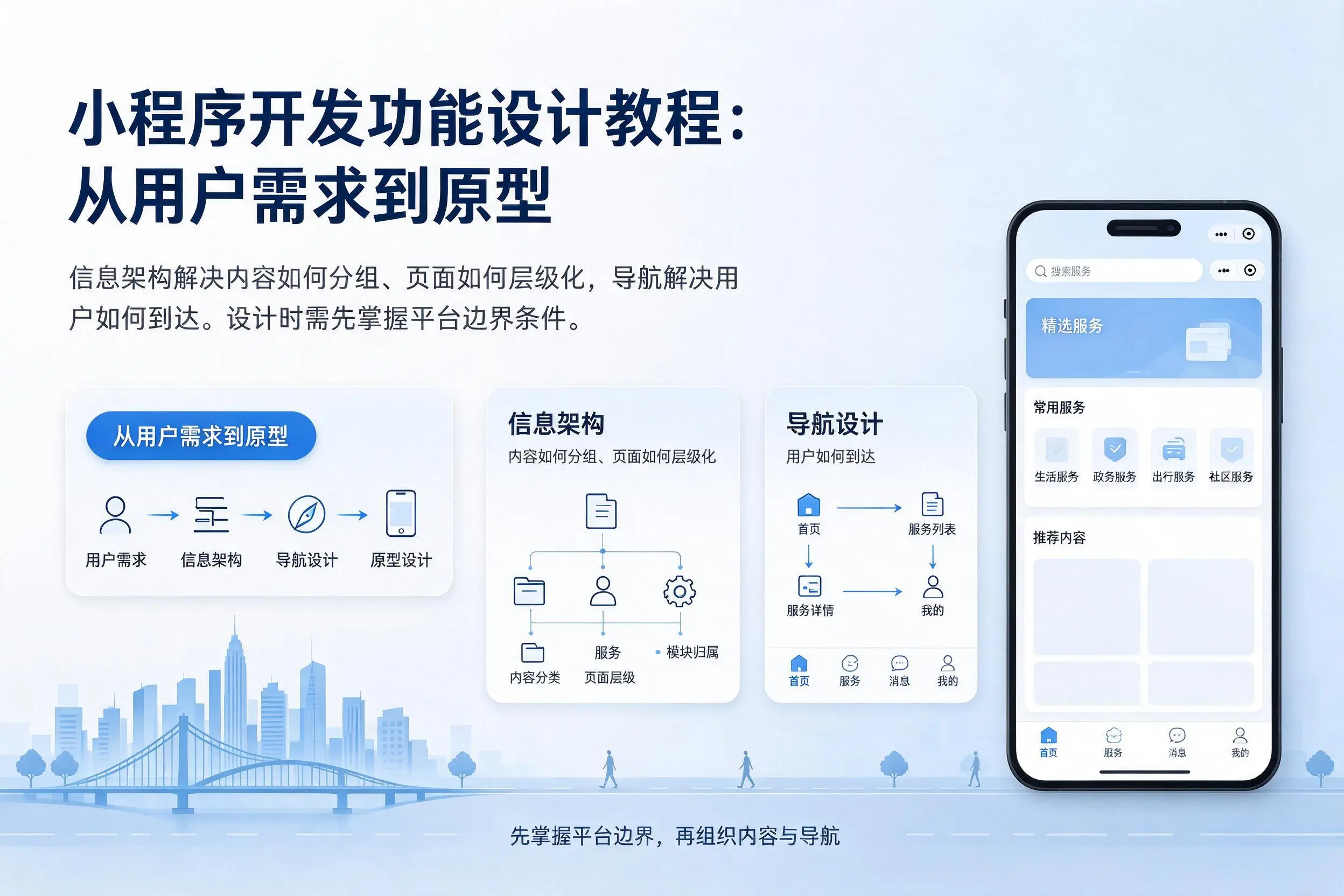 甘孜小程序开发功能设计教程：从用户需求到原型