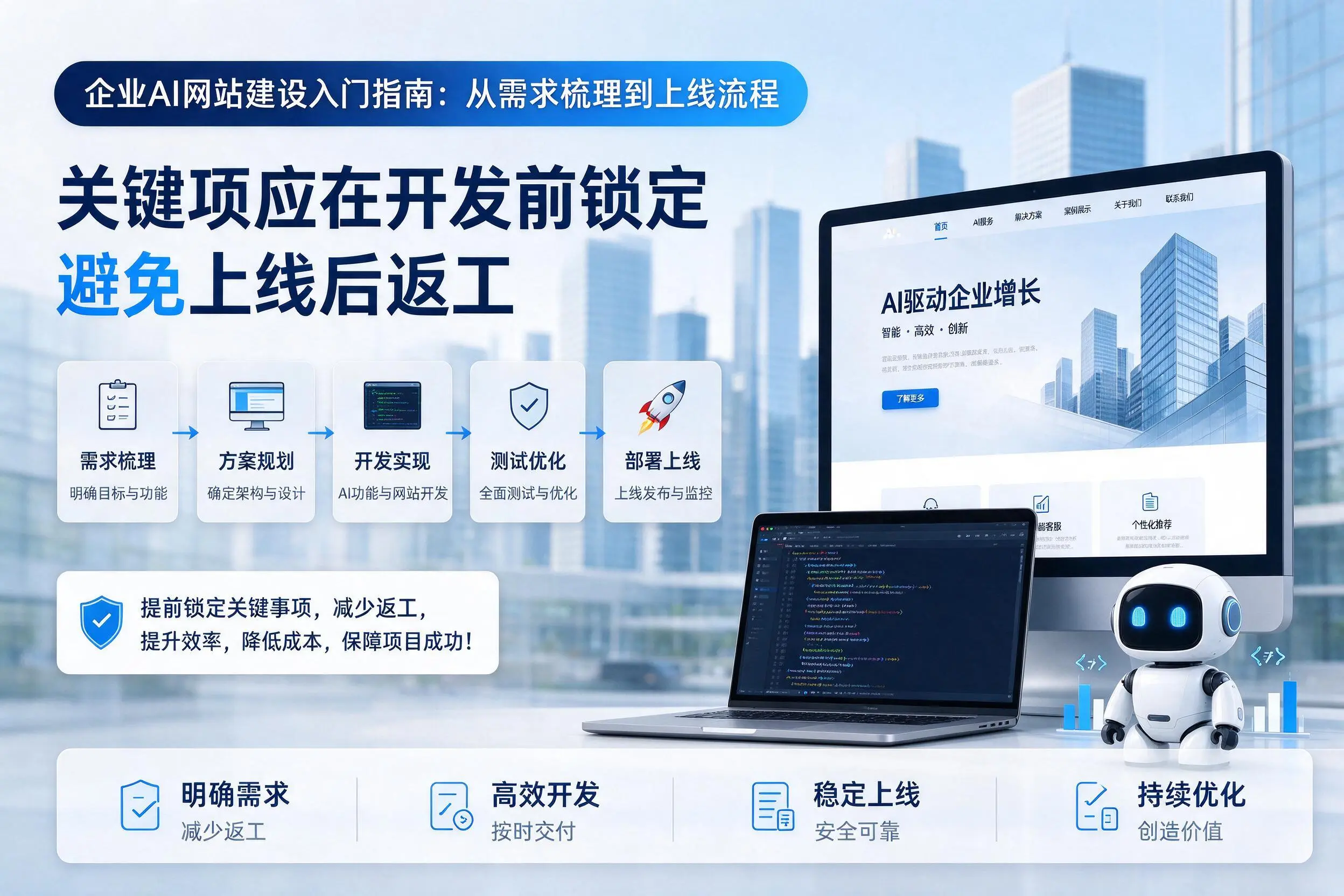 甘孜企业AI网站建设入门指南：从需求梳理到上线流程