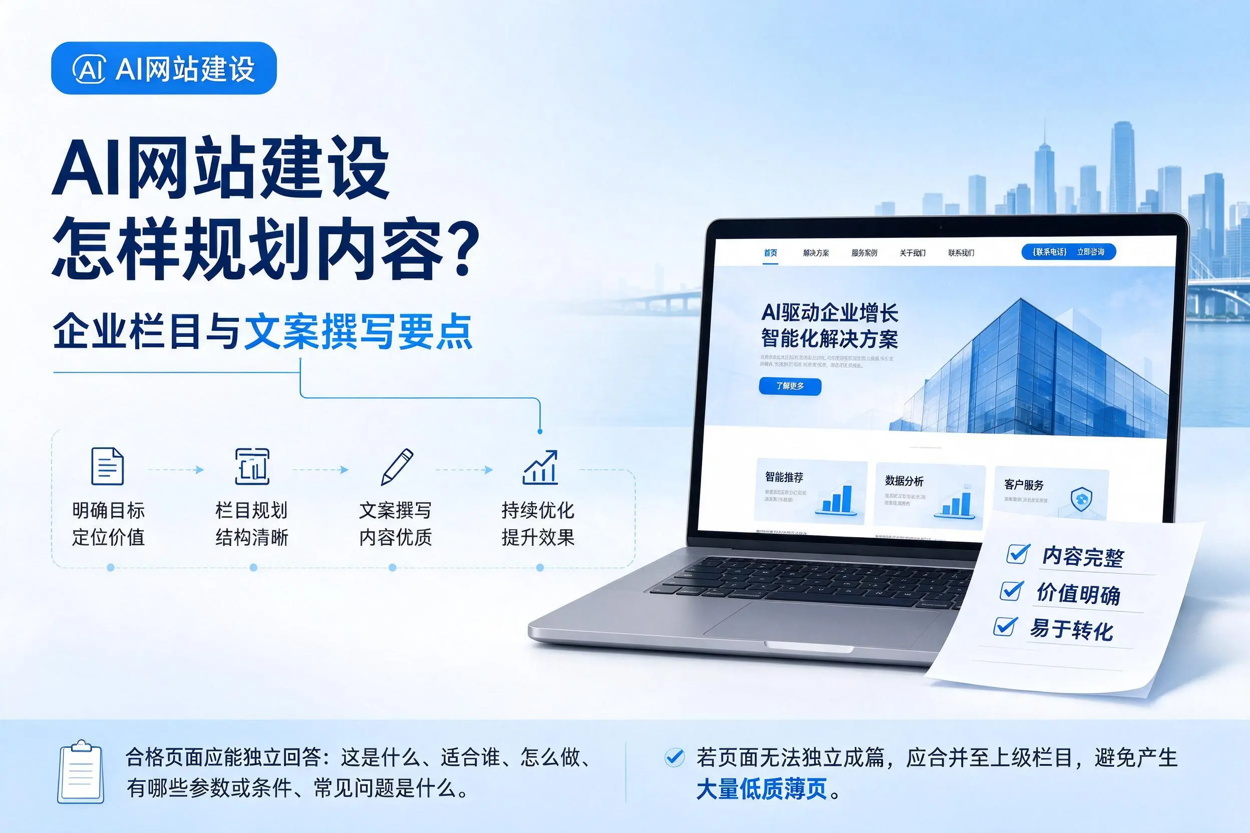 AI网站建设怎样规划内容？甘孜企业栏目与文案撰写要点